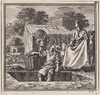 KG 05857
<br/>
De Loyery..
<br/>
<em>Luyken, Jan (1649-1712)</em>